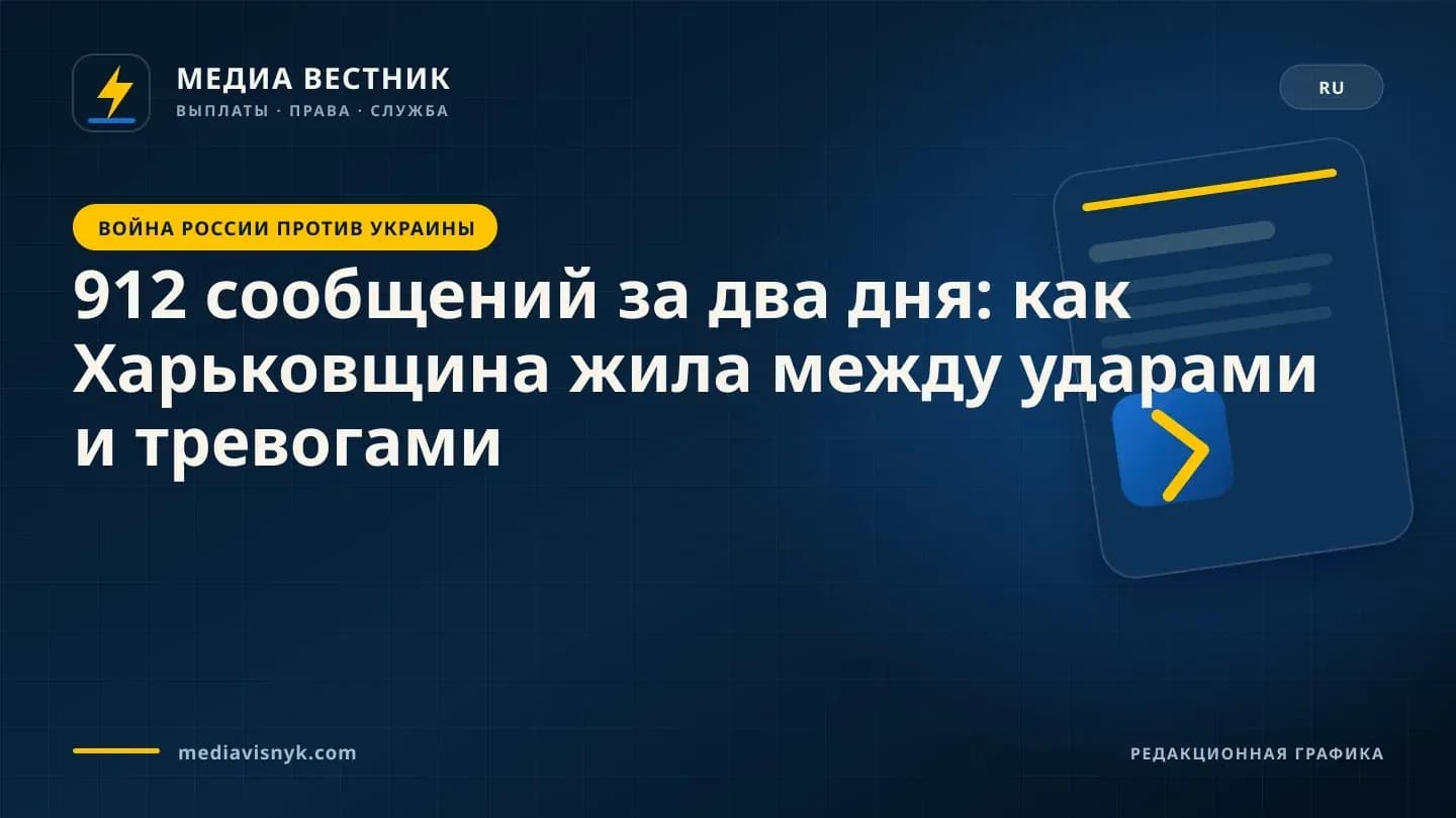 Фирменная обложка MediaVisnyk. Материал «912 сообщений за два дня: как Харьковщина жила между ударами и тревогами»