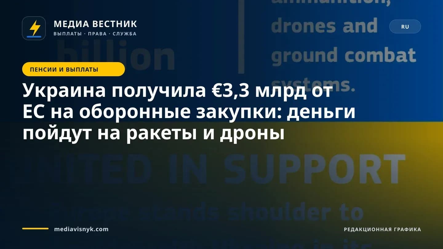 Изображение к материалу «Украина получила €3,3 млрд от ЕС на оборонные закупки: деньги пойдут на ракеты и дроны»