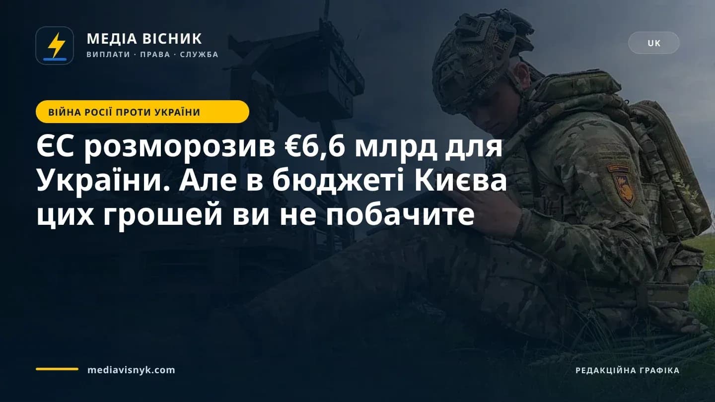 Солдат у камуфляжній формі, шоломі та з рюкзаком сидить у високій траві, працюючи з портативним пристроєм, схожим на планшет, поруч із гусеничним роботизованим транспортним засобом із встановленою зброєю та антеною під небом, частково вкритим хмарами.