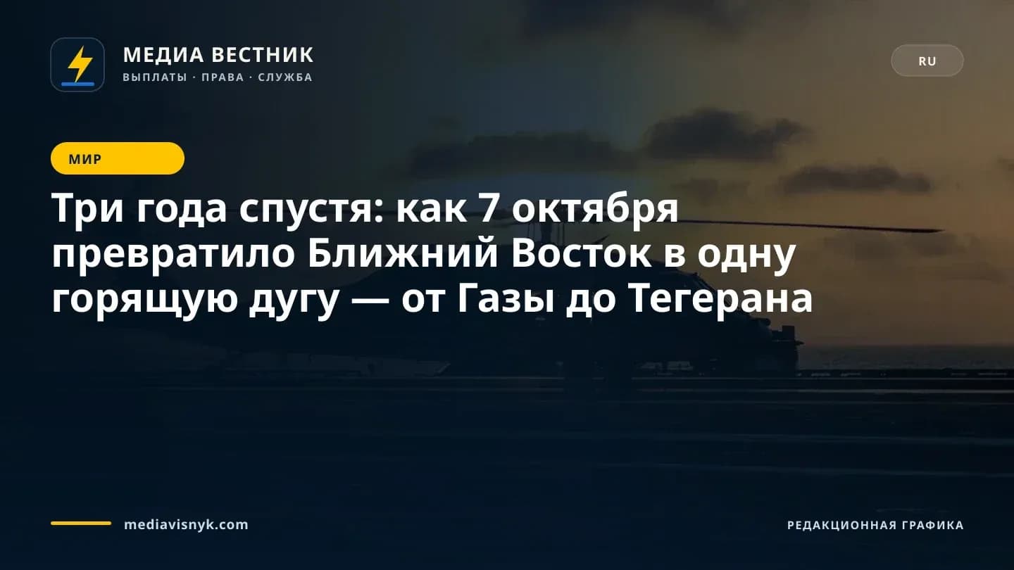 Изображение к материалу «Три года спустя: как 7 октября превратило Ближний Восток в одну горящую дугу — от Газы до Тегерана»