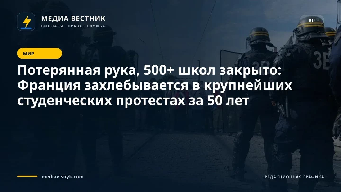 Изображение к материалу «Потерянная рука, 500+ школ закрыто: Франция захлебывается в крупнейших студенческих протестах за 50 лет»