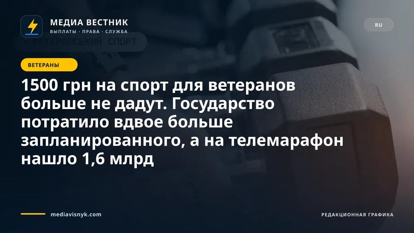 Татуированное предплечье с чёрными часами на запястье сжимает рифлёную хромированную ручку чёрной шестигранной гантели, позади стойка с другими гантелями, а вверху слева — белая надпись «ВЕТЕРАНСКИЙ СПОРТ».