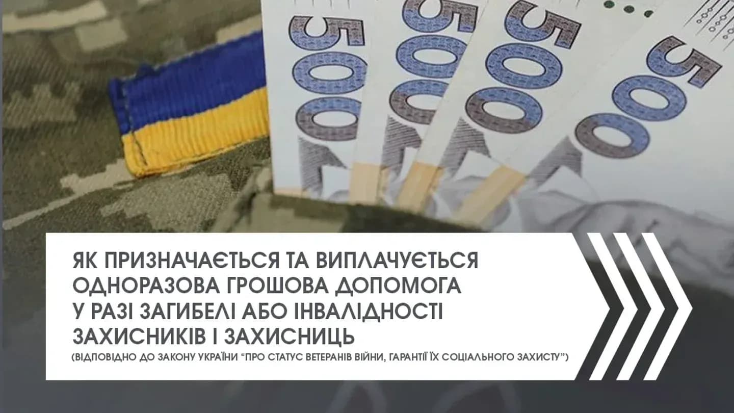 Віялом розкладена стопка банкнот номіналом 500 лежить на камуфляжній тканині поруч із синьо-жовтою смугастою стрічкою, поверх — український текст про разову грошову виплату та чорні шеврони.