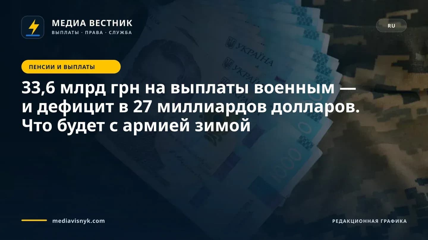 Разложенная веером стопка синих банкнот номиналом 1000 украинских гривен лежит на пиксельной камуфляжной тканине рядом с тёмными цилиндрическими предметами, похожими на бинокль.